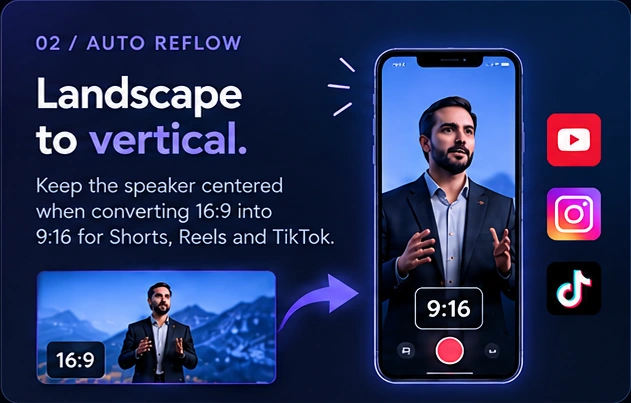 Automatic video reframing interface